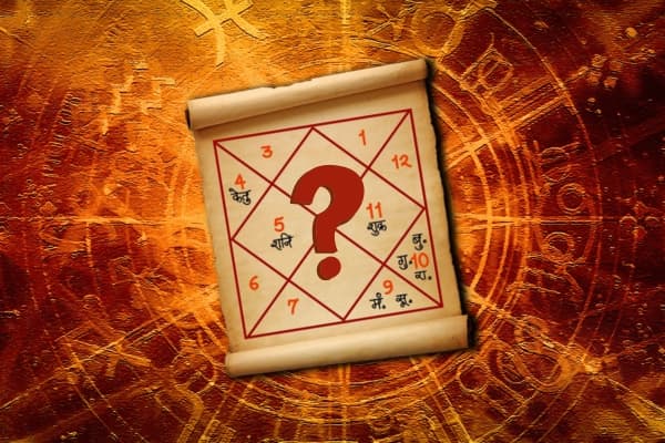 Prashna kundli question chart